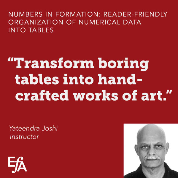 "Transform boring tables into hand-crafted works of art." —Yateendra Joshi, instructor